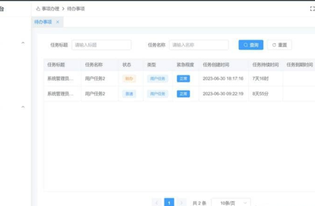 开源OA协同办公系统：集成Flowable流程引擎，可拖拽创建个性表单