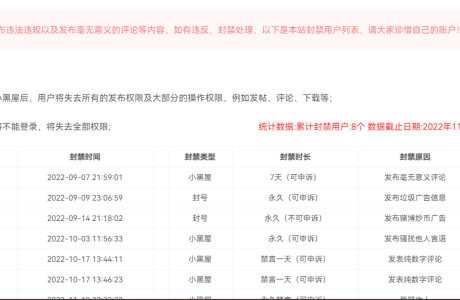 WordPress子比主题小黑屋列表单页源码