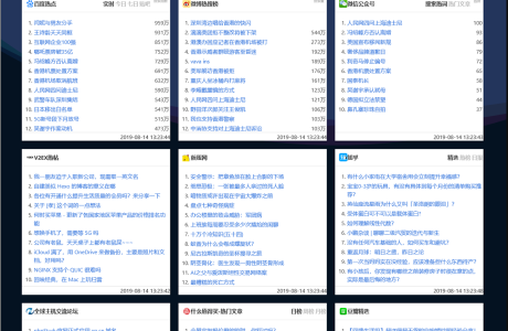 2023全新热搜热门榜内容系统聚合源码