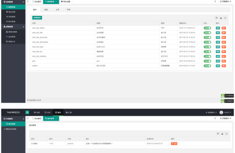 最新YznCMS免费开源的后台开发框架源码(开源后端框架)