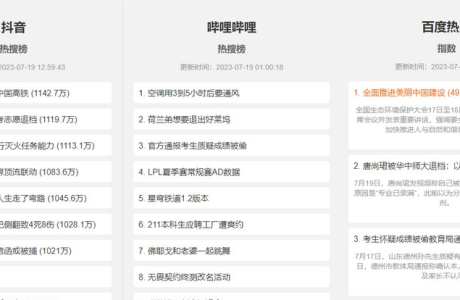 抖音、百度、哔哩哔哩热搜热榜单页的HTML源码