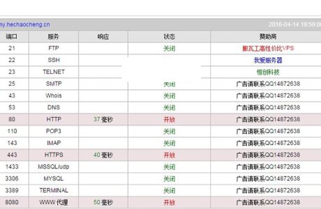 [PHP]易优精密机器机械制造网站源码