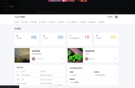 AI付费创作系统 ChatGPT 商业版：全功能、无弹窗、稳定运行的资源平台站【附购买链接】