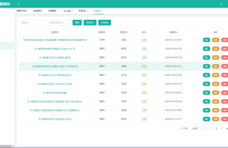 SpringBoot+Vue城市消防设备在线管理监控平台源码