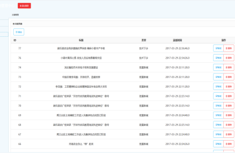 Java农业信息网站源码