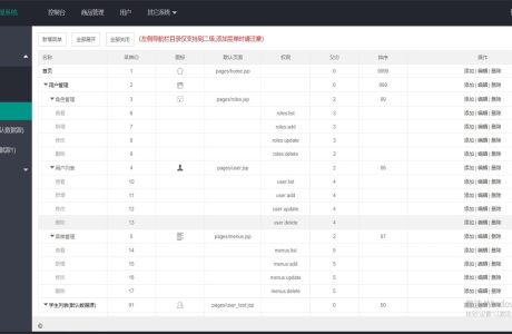 免费下载Java权限控制管理系统源码