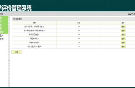 Java教师教学质量评价管理系统源码下载