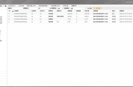 thinkphp美容SPA管理系统源码分享带文字安装教程