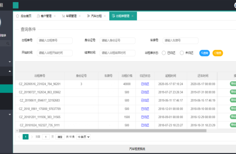 JAVA基于SSM的汽车租赁后台管理系统源码下载