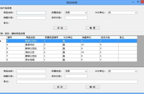 ASP.NET快餐订餐管理系统源码下载