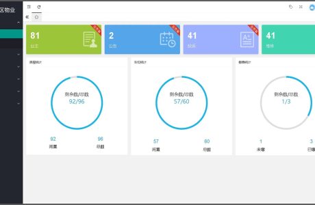 Java小区物业管理系统源码带本地搭建教程