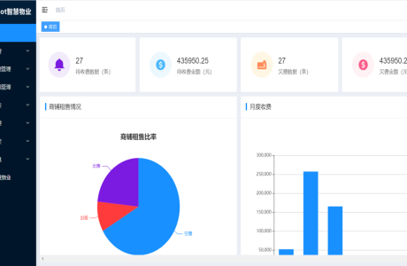 SpringBoot智慧物业管理系统源码下载带文字搭建教程