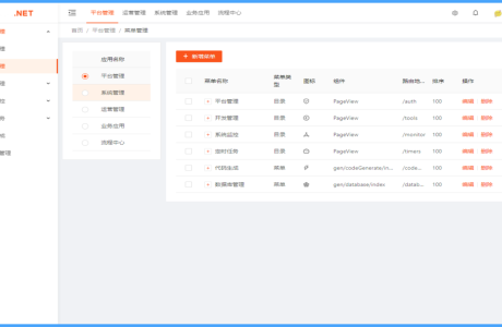 NET通用权限管理平台源码分享