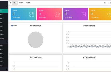 通用公众号小程序后台开发框架源码分享带本地搭建教程