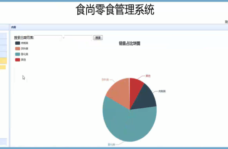 ssm+bootstrap的零食商城源码下载