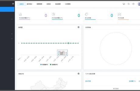 基于Thinkphp6 + Element的插件化管理系统免费源码