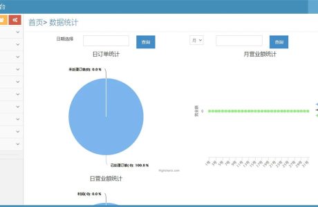 旅游智能CRM系统源码下载