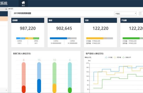 Springboot手机商城带后台管理系统源码下载