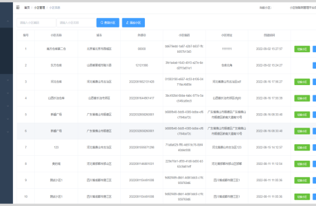 springboot小区物联网平台springboot物联网项目源码下载