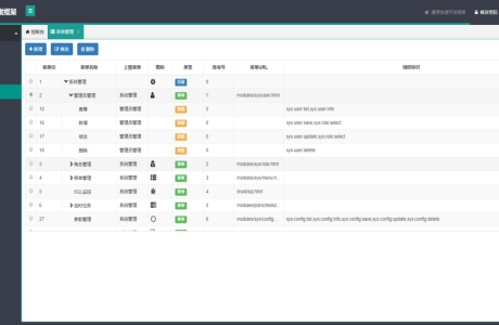 JAVA通用快速开发框架源码 通用框架结构 通用权限管理框架源码