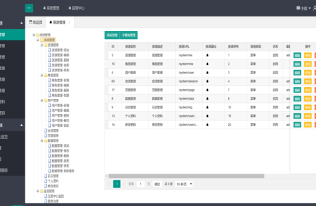 JAVA微服务框架源码 java 微服务架构 微服务框架 java