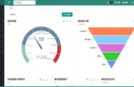 跨平台netcore  netcore跨平台程序  netcore跨平台性能 netcore跨平台应用框架源码下载