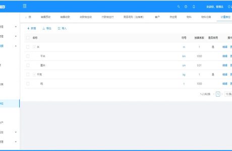 vue 进销存系统源码  vue 进销存管理 Vue+SpringBoot进销存源码分享