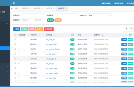 springboot敏捷开发框架  springboot敏捷开发SpringBoot敏捷开发框架源码带文档