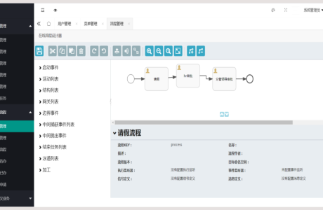 springboot源码网站 springboot权限管理 springboot网站权限管理系统源码下载