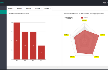 springboot销售平台 springboot 培训 SpringBoot销售培训考评系统源码分享