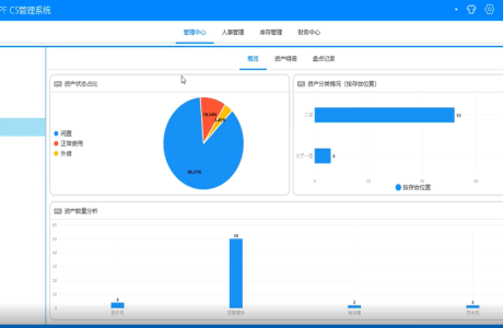 WPF开发的CS管理系统源码 cs管理系统的主要功能  CS管理系统界面