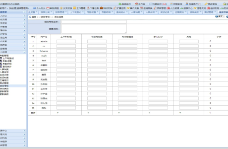 ASP.NET集团OA办公系统源码带文档 asp oa办公系统源码 asp.net办公自动化系统 asp 办公管理系统