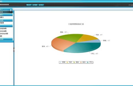 net 实现地图上展示数据 .net统计报表系统 ASP.NET地图展示及报表统计源码分享