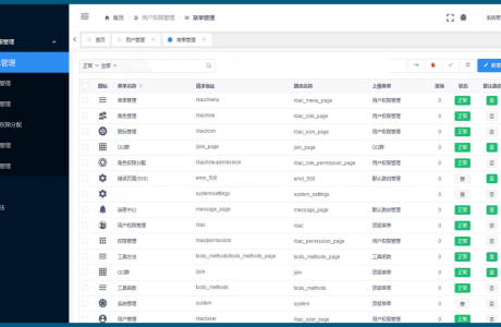 后台管理系统动态权限分配 管理后台动态添加权限 前后端分离后台动态权限管理模板框架源码下载