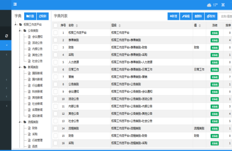 ASP.NET core2.0基础权限源码 权限管理基础架构设计