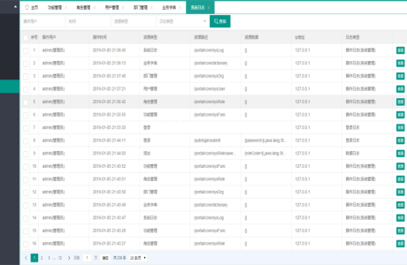 layui极速开发企业应用系统源码 极速开发企业应用管理系统 极速开发企业应用