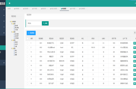 springboot进销存管理系统源码 进销存管理系统 进销存仓库管理