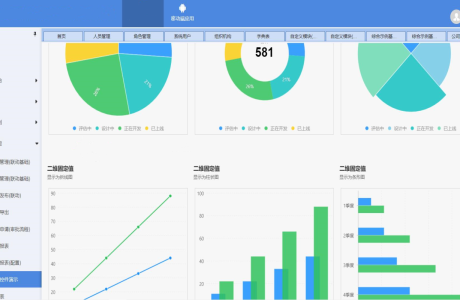 ASP.NET低代码开发平台源码 低代码开发平台开源 免费低代码开发平台