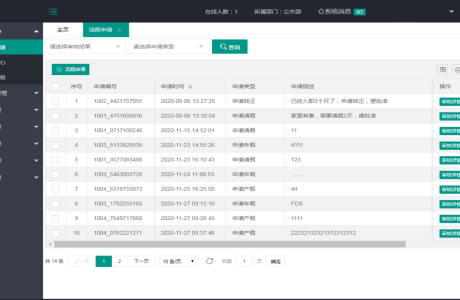 Spring Boot前后端分离进销存综合管理系统 前后端分离进销存源码下载