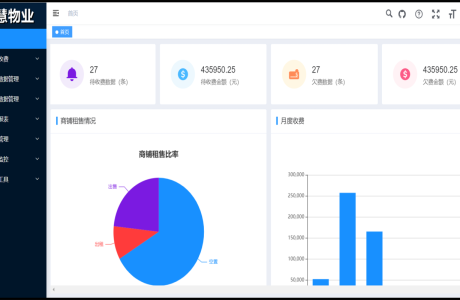 Java大型智慧物业管理系统源码 智慧社区物业管理 智慧物业管理系统免费下载