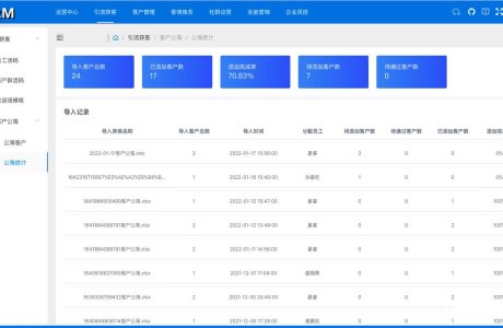 Java企业微信SCRM系统源码 企业微信的scrm系统 企业微信scrm管理系统免费分享