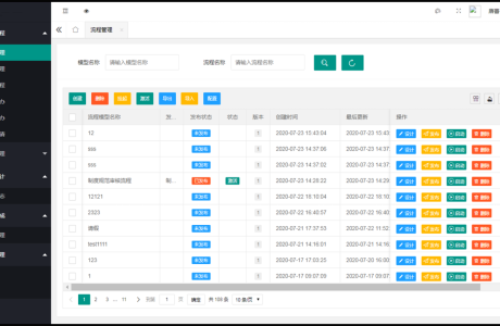 Java版快速开发框架后台管理系统源码 后台管理系统框架快速开发 后台管理系统快速开发的前端框架免费下载