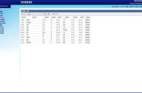 ASP.NET库存管理系统源码 asp库存管理系统 asp库存管理系统源码免费分享