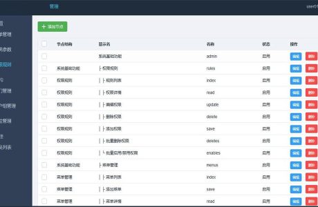 Thinkphp+Vue2.0前后端分离框架通用后台源码 前后端分离框架 前后端分离的前端框架免费下载