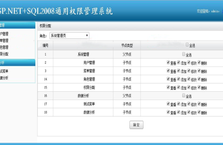 ASP.NET+SQL2008通用权限管理系统源码 通用权限管理系统 asp.net 通用权限管理系统源码下载