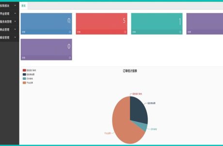 Java企业级维修订单系统源码 企业级维修订单系统免费下载