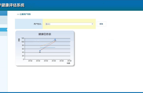 C# 智慧健康–医院通 健康评估系统源码 智慧医院健康管理系统免费下载