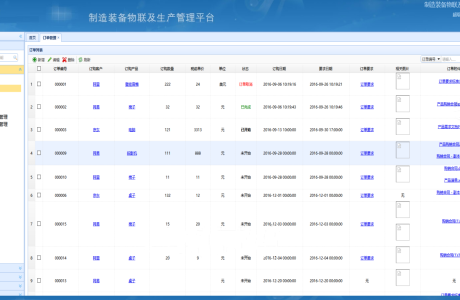 JAVA高端装备制造 制造装备物 制造装备物联及生产管理 JAVA制造装备物联及生产管理(ERP)系统源码分享