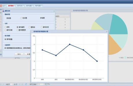 C#智能化图书馆 智能化图书管理系统源码 Extjs图书管理系统源码  图书管理系统源码分享