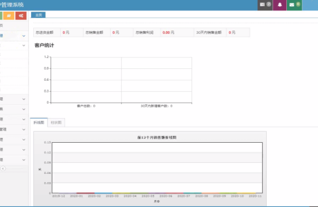 Springmvc商户管理系统 Springmvc商户管理系统源码 商户管理免费分享